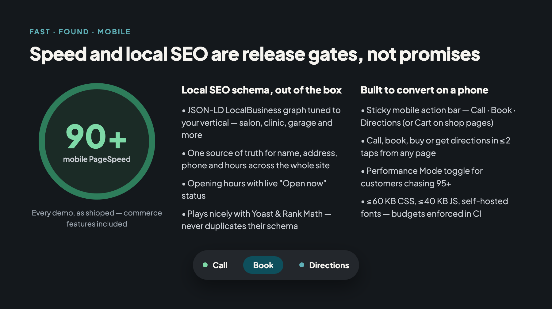 90+ PageSpeed, local SEO schema and mobile conversion