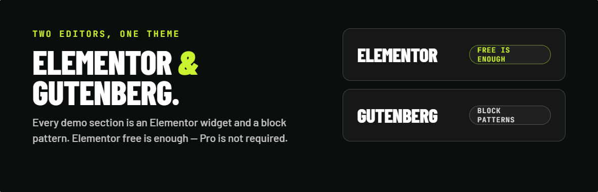 Elementor and Gutenberg block editor support