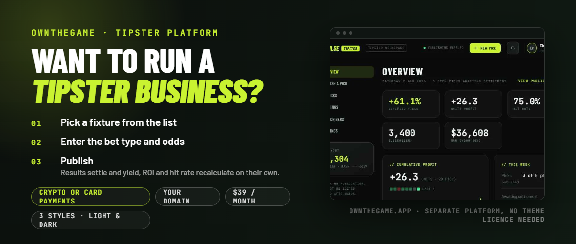 OwnTheGame - run a tipster business: pick a fixture, enter bet type and odds, stats calculate themselves